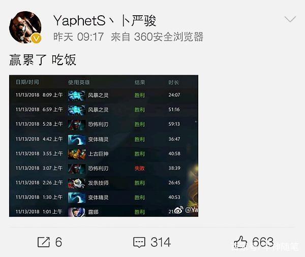不应成为借