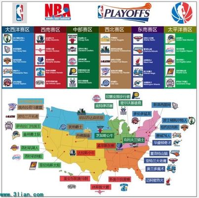 在篮球中 在篮球中